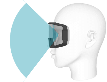 Le clip optique permet d'augmenter le champ visuel à travers le masque.